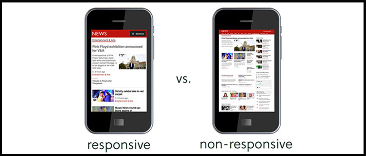 Non-Responsive Websites