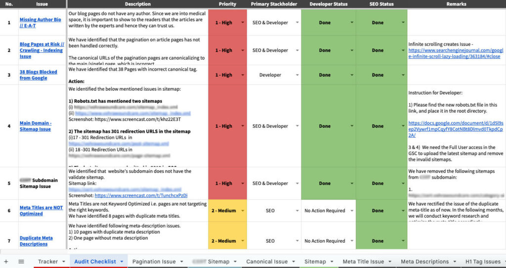 Technical Audit Spreadsheet