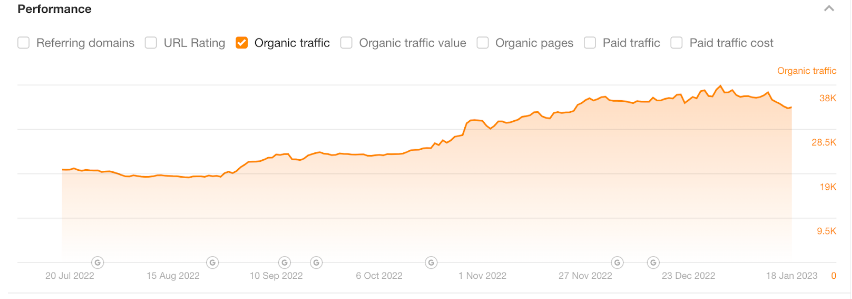 overall traffic growth